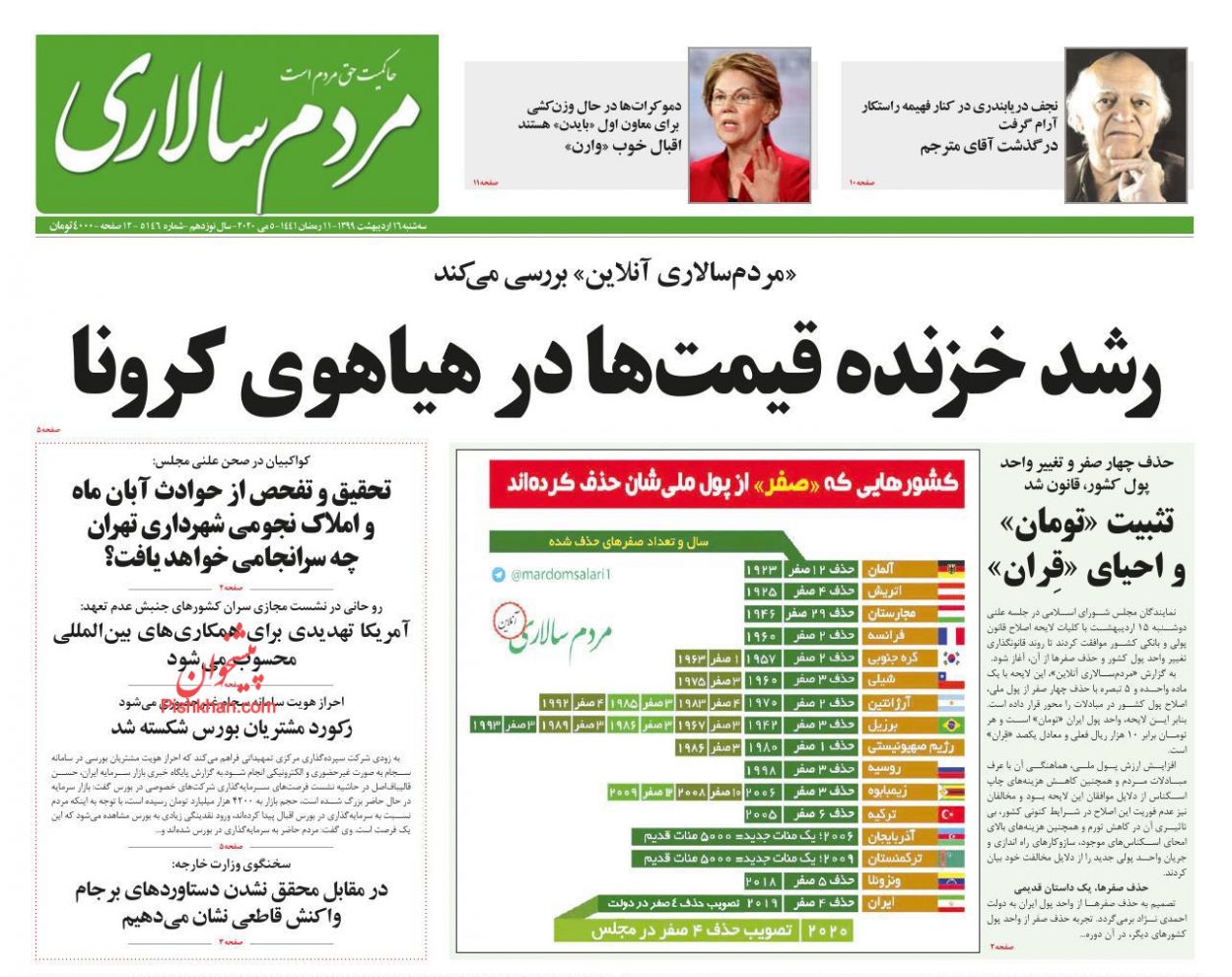 عناوین اخبار روزنامه مردم سالاری در روز سه‌شنبه ۱۶ اردیبهشت : 