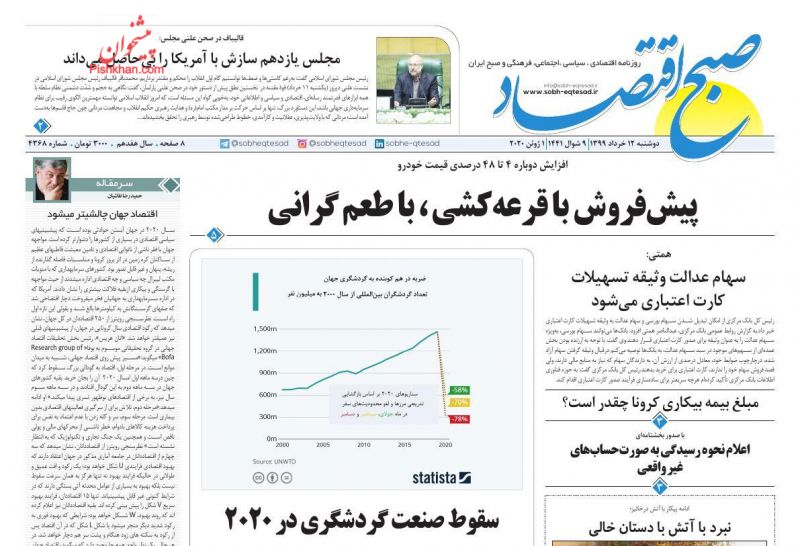 عناوین اخبار روزنامه صبح اقتصاد در روز دوشنبه ۱۲ خرداد