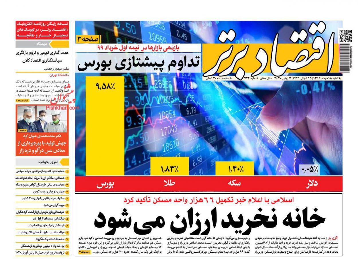 عناوین اخبار روزنامه اقتصاد برتر در روز یکشنبه‌ ۱۸ خرداد
