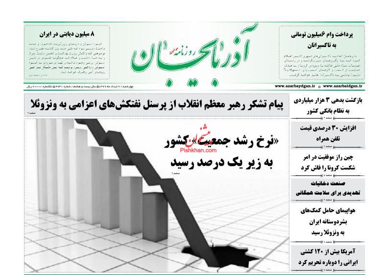 عناوین اخبار روزنامه آذربایجان در روز چهارشنبه ۲۱ خرداد