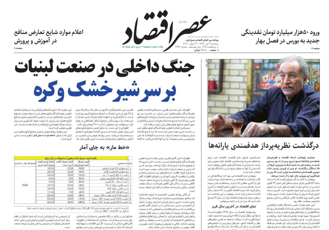 عناوین اخبار روزنامه عصر اقتصاد در روز سه‌شنبه ۳ تیر