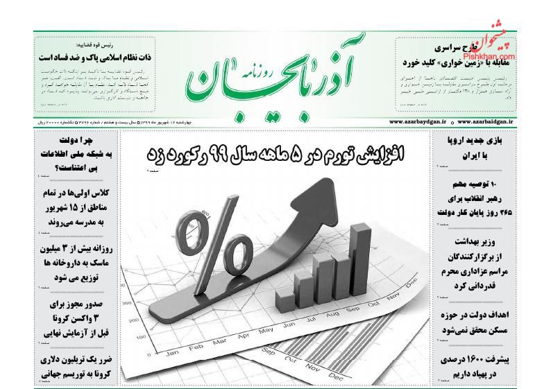 عناوین اخبار روزنامه آذربایجان در روز چهارشنبه ۱۲ شهریور
