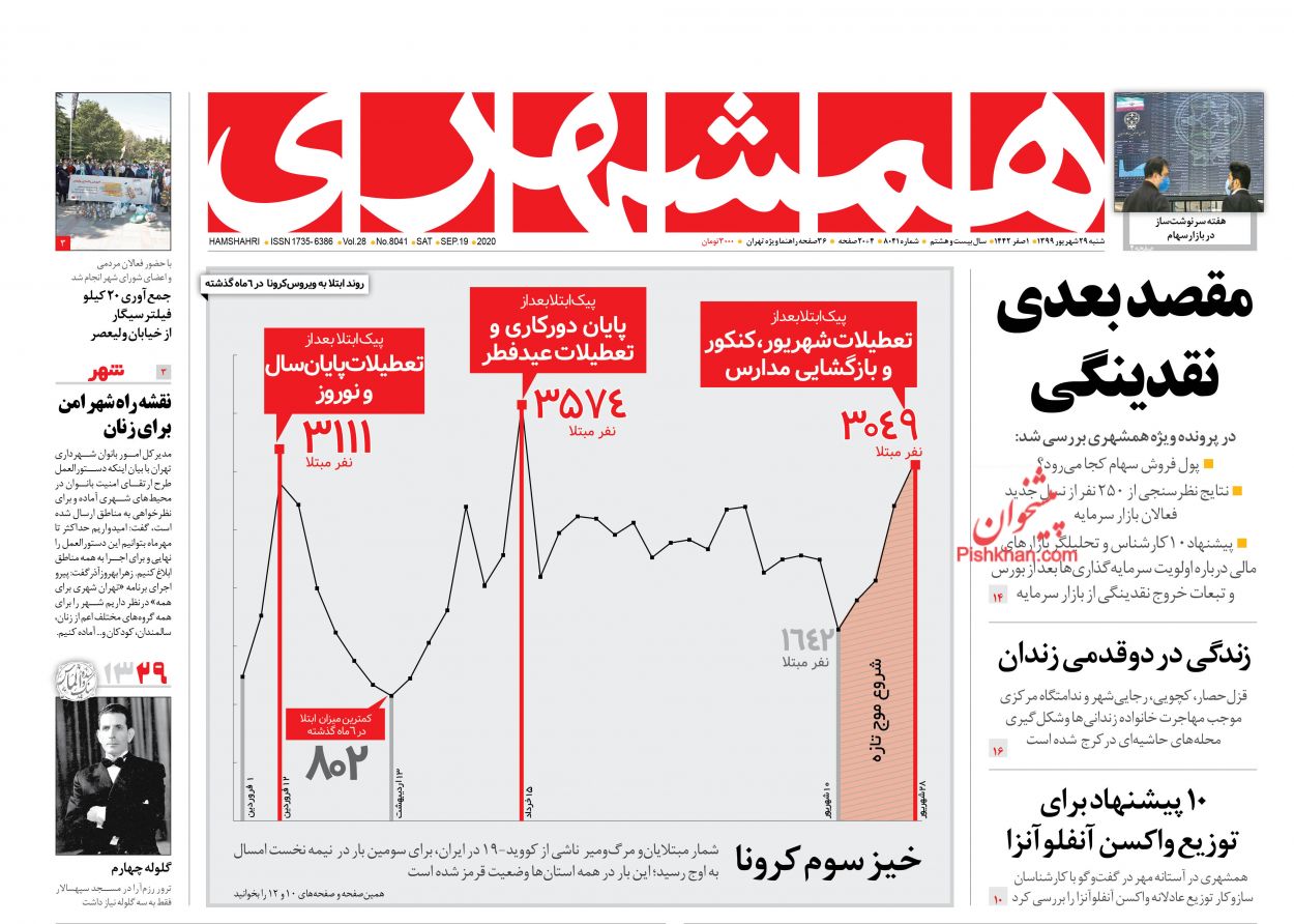عناوین اخبار روزنامه همشهری در روز شنبه ۲۹ شهریور