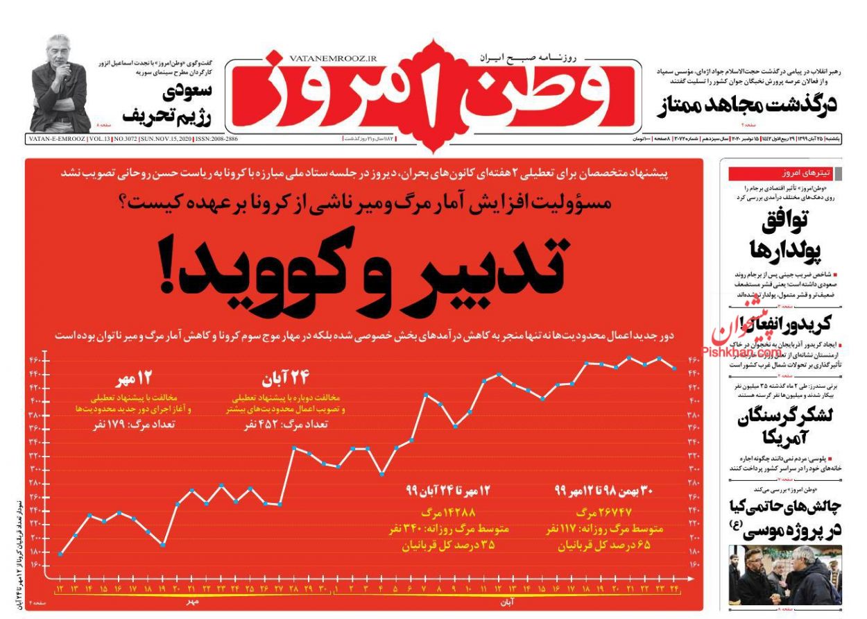 عناوین اخبار روزنامه وطن امروز در روز یکشنبه‌ ۲۵ آبان