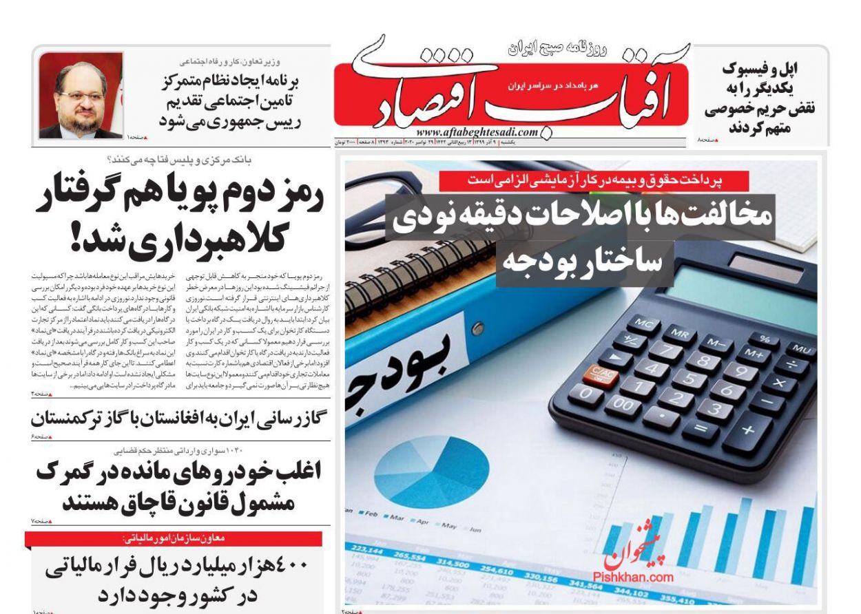 عناوین اخبار روزنامه آفتاب اقتصادی در روز یکشنبه‌ ۹ آذر