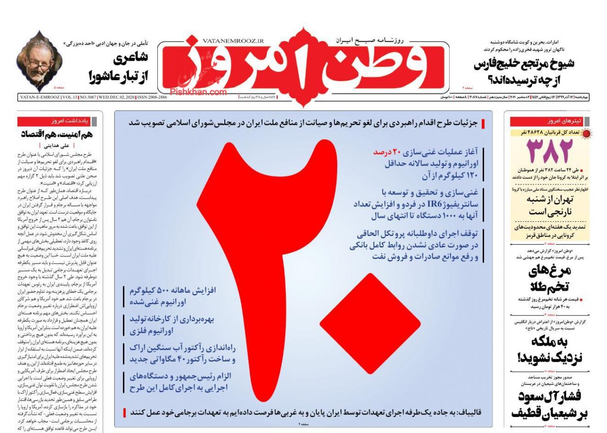 عناوین اخبار روزنامه وطن امروز در روز چهارشنبه ۱۲ آذر
