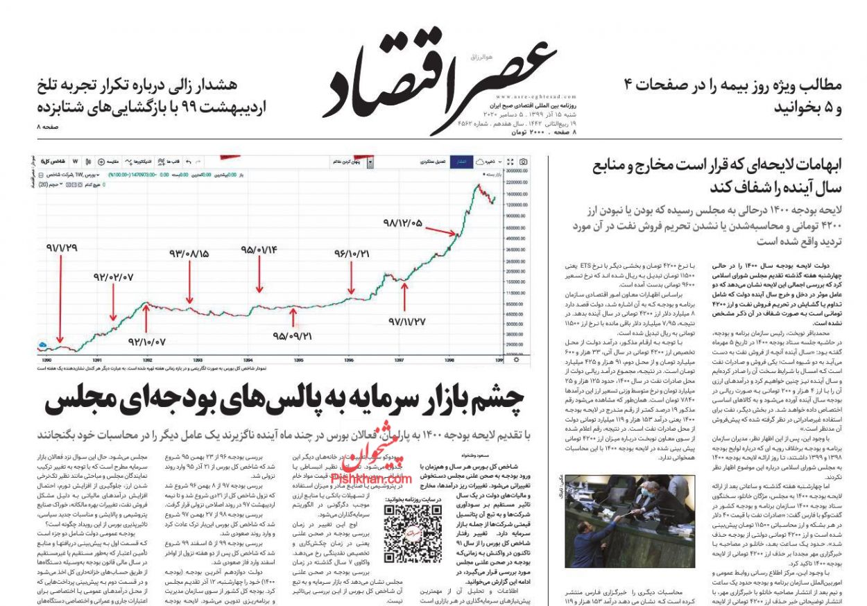 عناوین اخبار روزنامه عصر اقتصاد در روز شنبه ۱۵ آذر