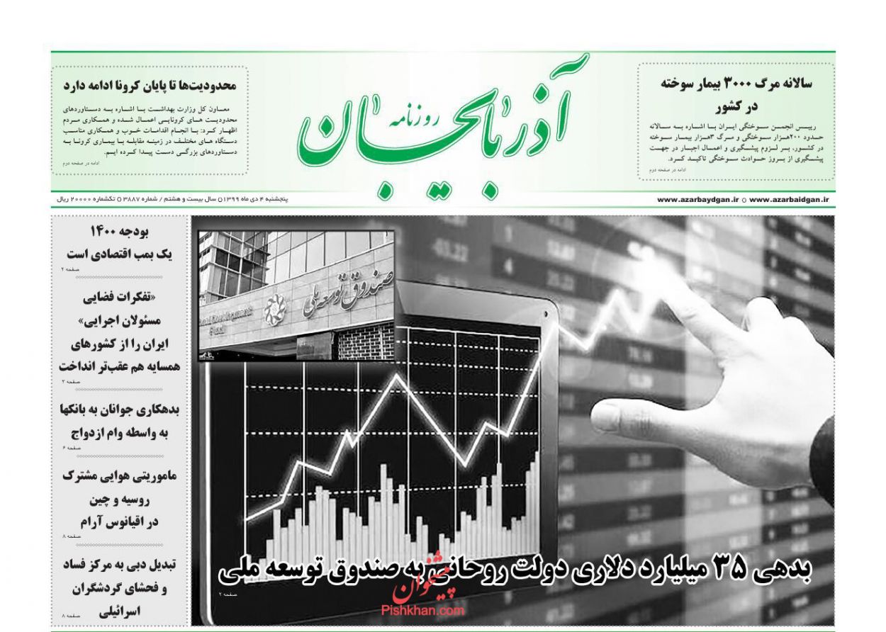 عناوین اخبار روزنامه آذربایجان در روز پنجشنبه ۴ دی
