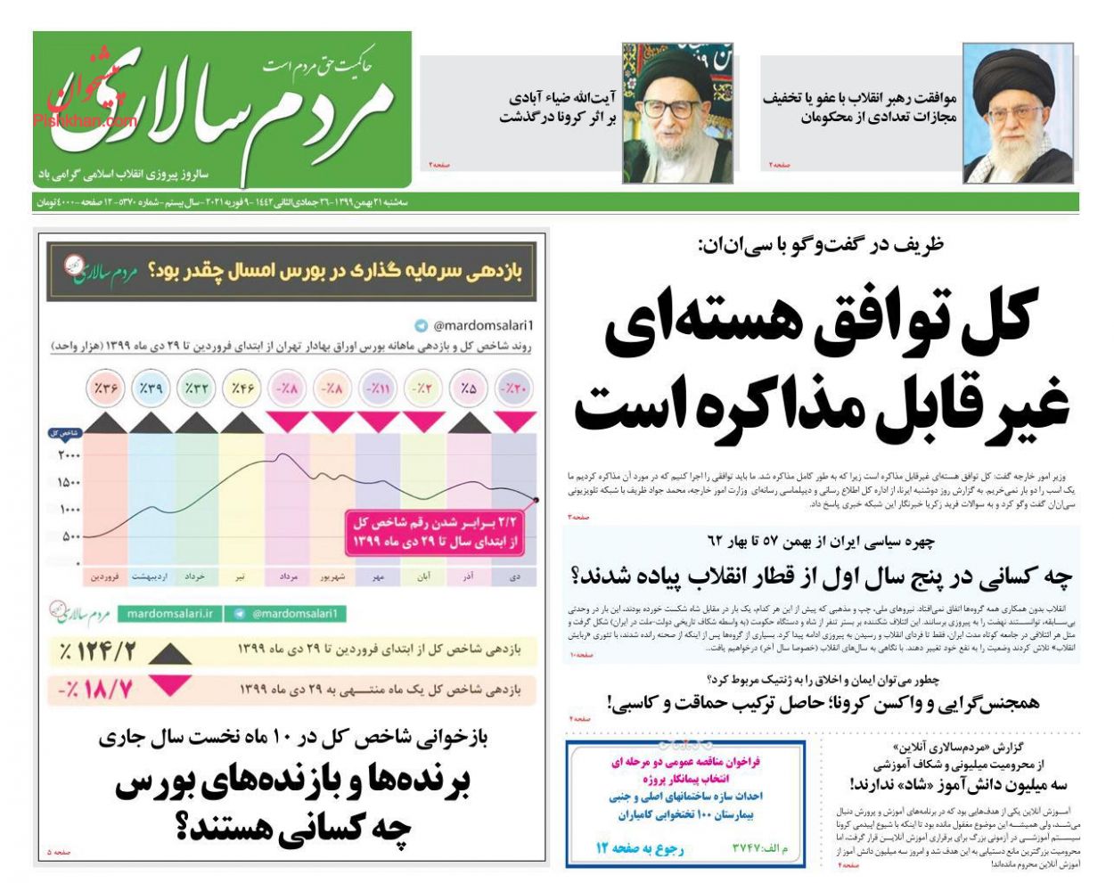 عناوین اخبار روزنامه مردم سالاری در روز سه‌شنبه ۲۱ بهمن