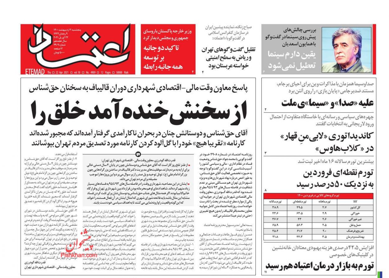 عناوین اخبار روزنامه اعتماد در روز پنجشنبه ۲ ارديبهشت