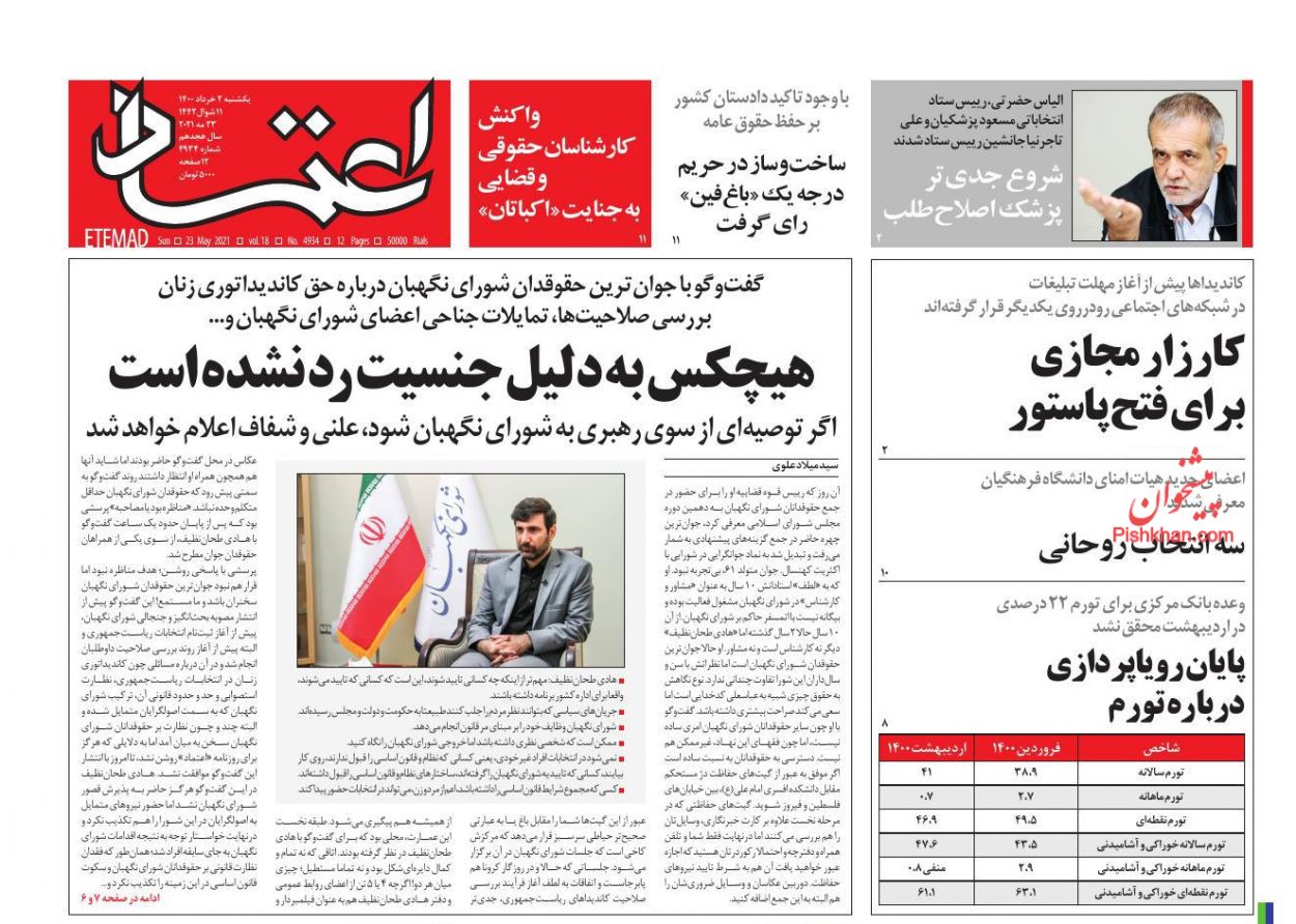 عناوین اخبار روزنامه اعتماد در روز یکشنبه‌ ۲ خرداد