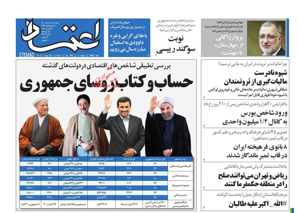 عناوین اخبار روزنامه اعتماد در روز پنجشنبه ۱۴ مرداد