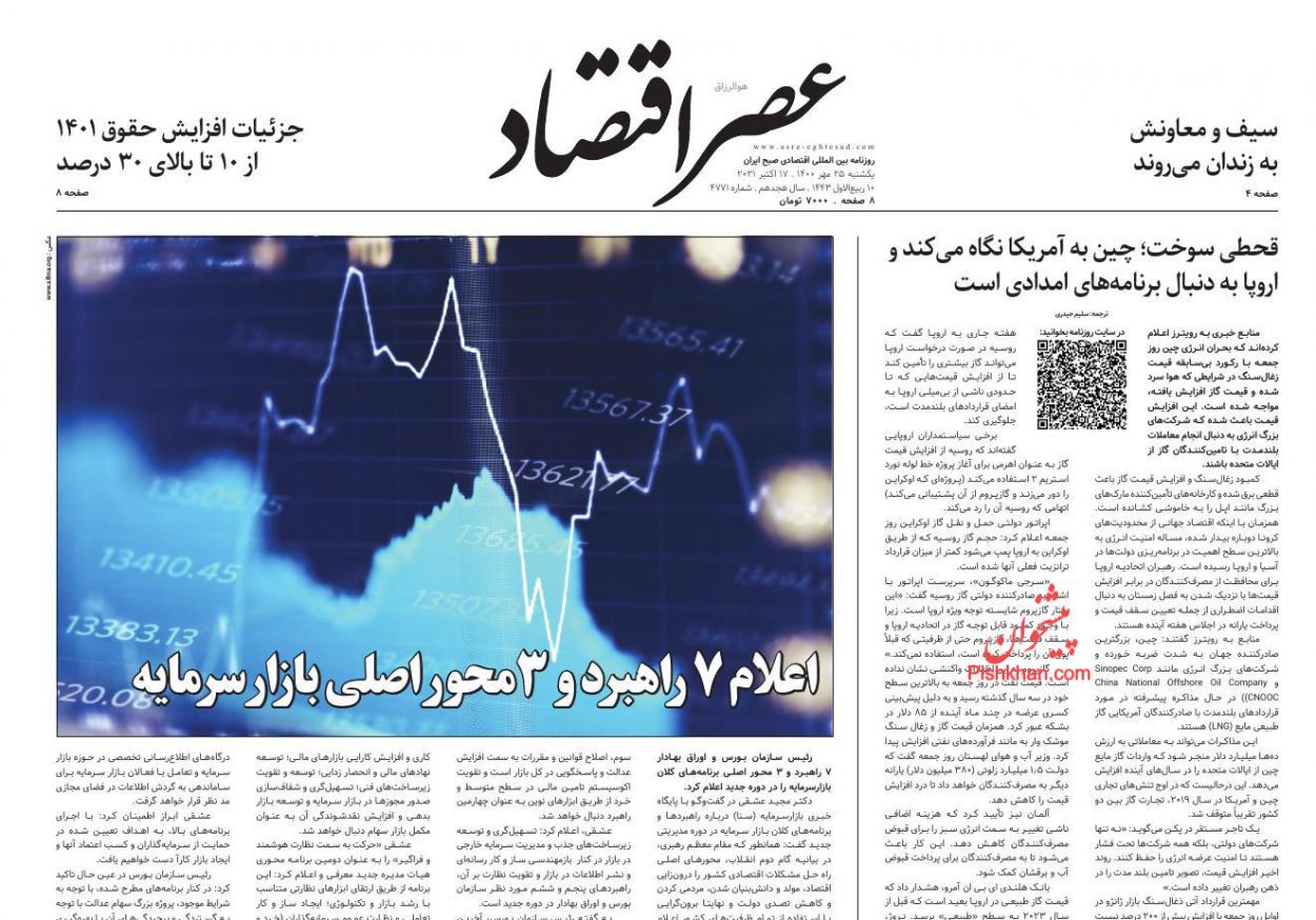 عناوین اخبار روزنامه عصر اقتصاد در روز یکشنبه‌ ۲۵ مهر