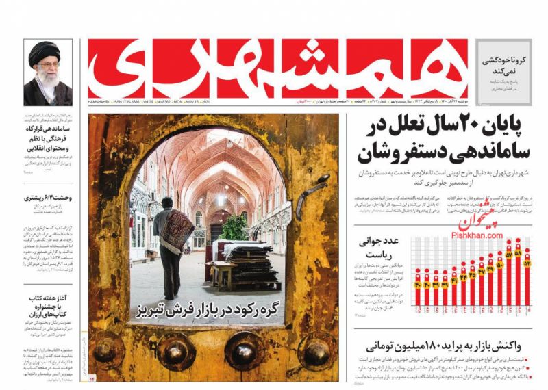 عناوین اخبار روزنامه همشهری در روز دوشنبه ۲۴ آبان