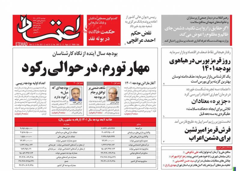 عناوین اخبار روزنامه اعتماد در روز دوشنبه ۲۲ آذر