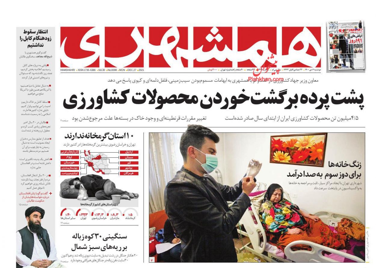 عناوین اخبار روزنامه همشهری در روز دوشنبه ۶ دی