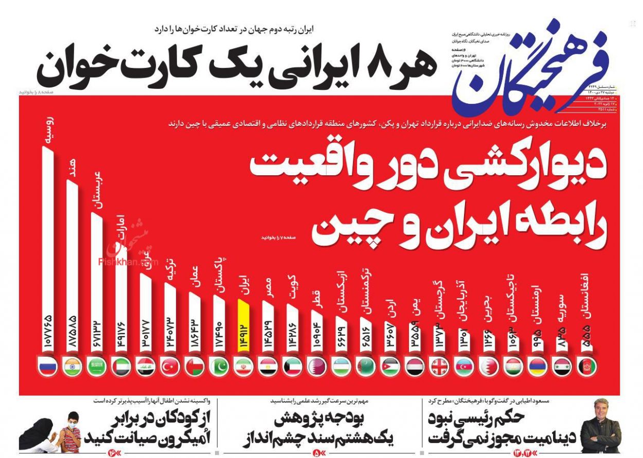عناوین اخبار روزنامه فرهیختگان در روز دوشنبه ۲۷ دی