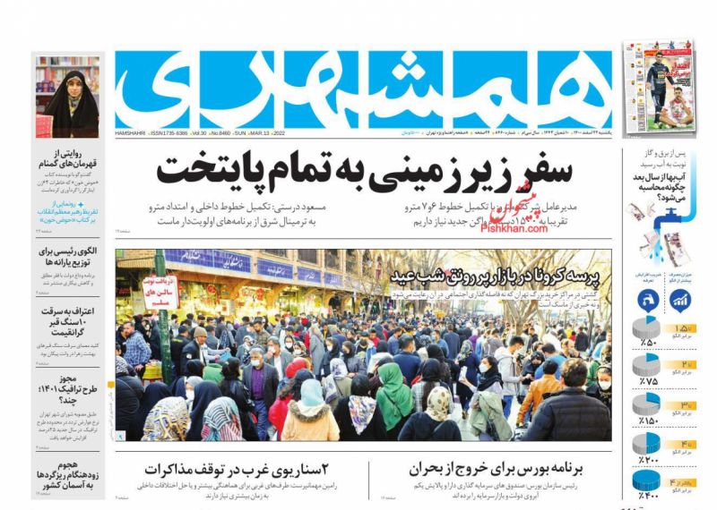 عناوین اخبار روزنامه همشهری در روز یکشنبه‌ ۲۲ اسفند