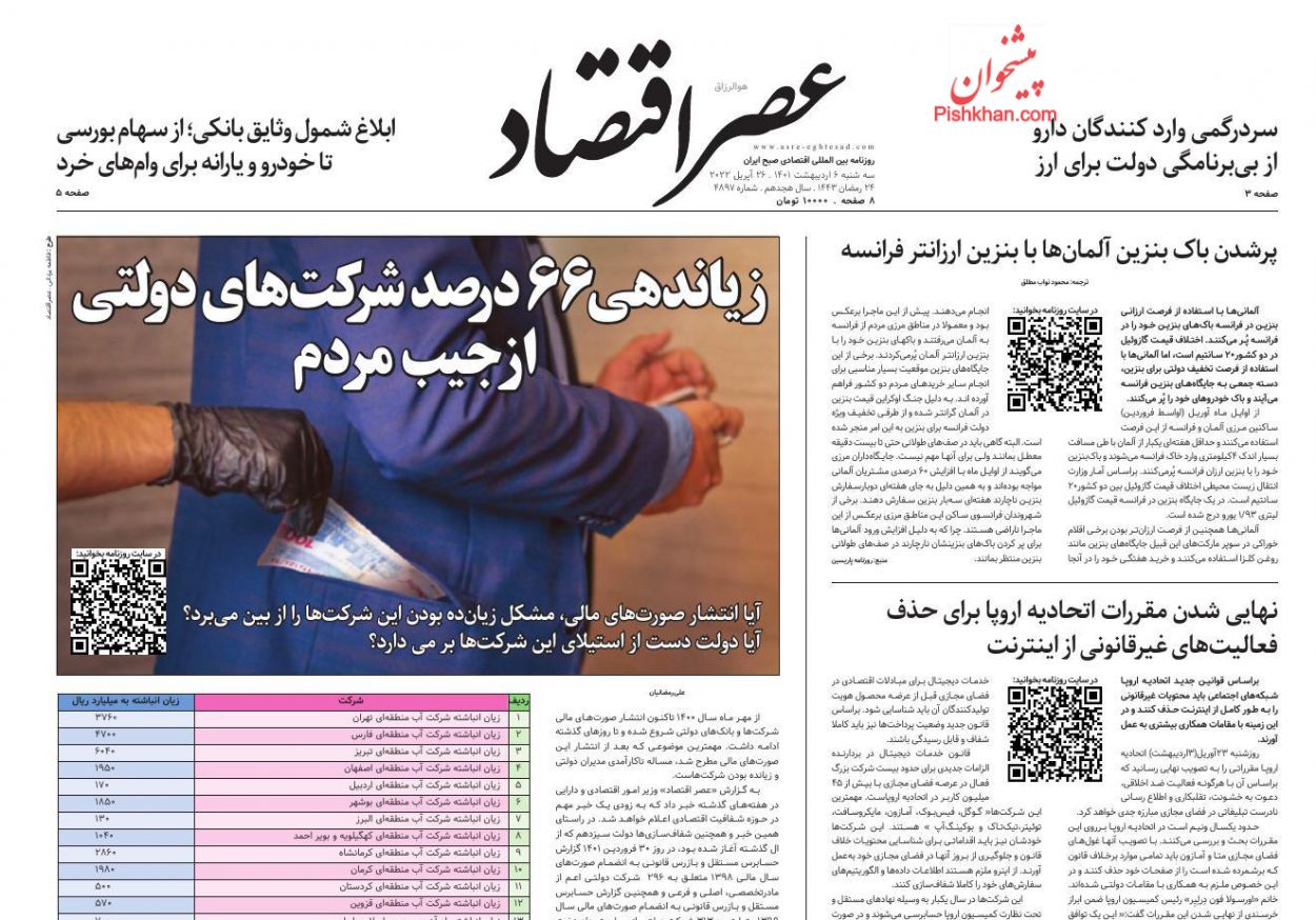 عناوین اخبار روزنامه عصر اقتصاد در روز سه‌شنبه ۶ ارديبهشت