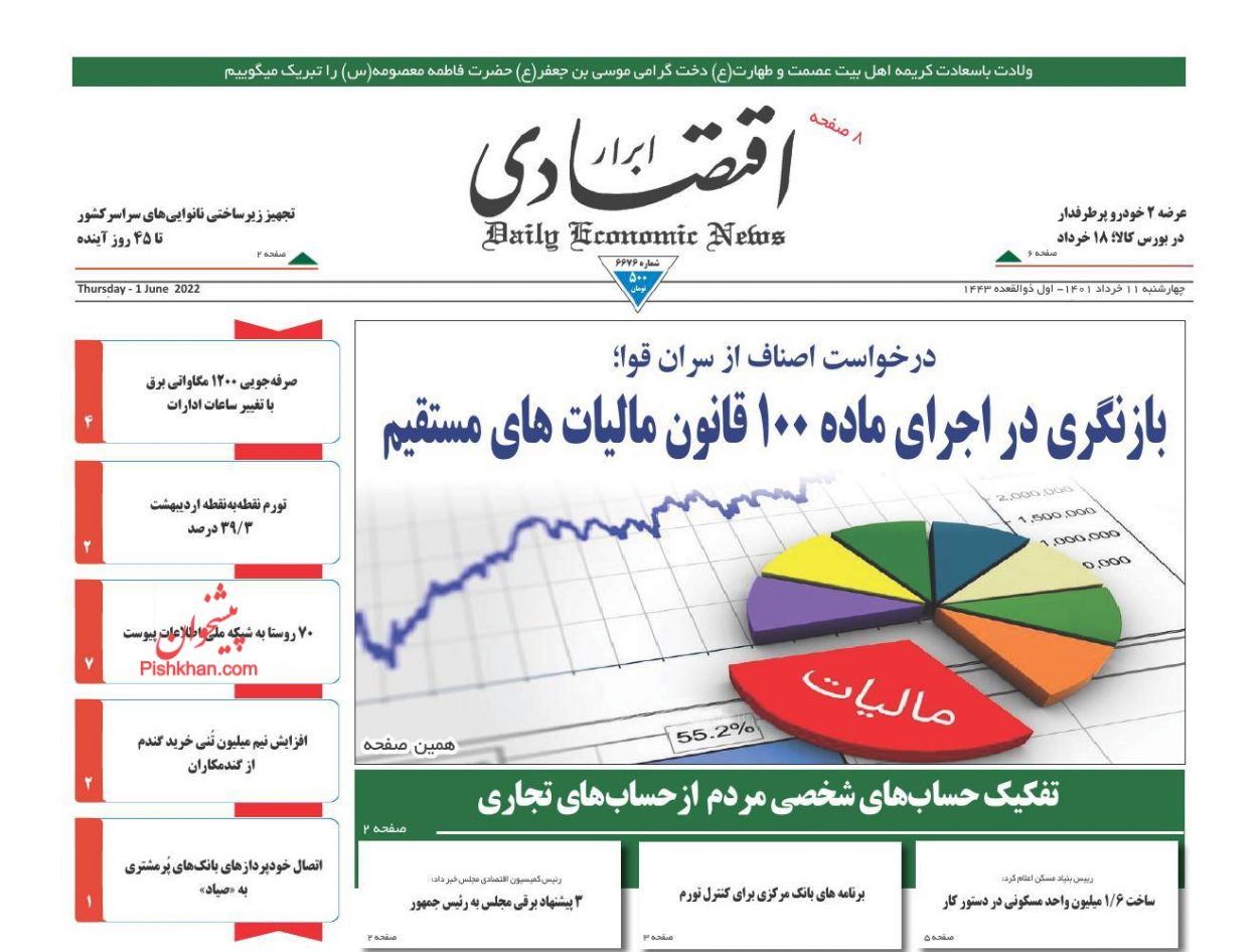 عناوین اخبار روزنامه ابرار اقتصادی در روز چهارشنبه ۱۱ خرداد
