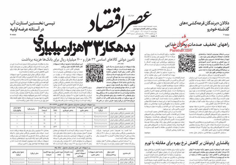 عناوین اخبار روزنامه عصر اقتصاد در روز چهارشنبه ۱۸ خرداد