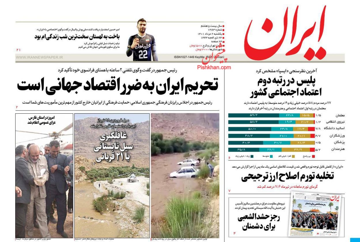 عناوین اخبار روزنامه ایران در روز یکشنبه‌ ۲ مرداد