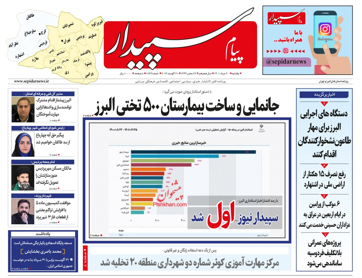عناوین اخبار روزنامه پیام سپیدار در روز یکشنبه‌ ۳۰ مرداد