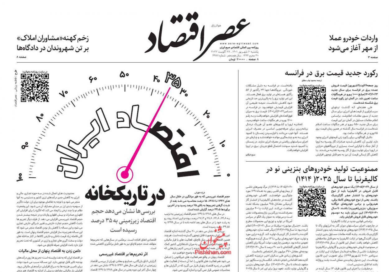 عناوین اخبار روزنامه عصر اقتصاد در روز یکشنبه‌ ۶ شهريور