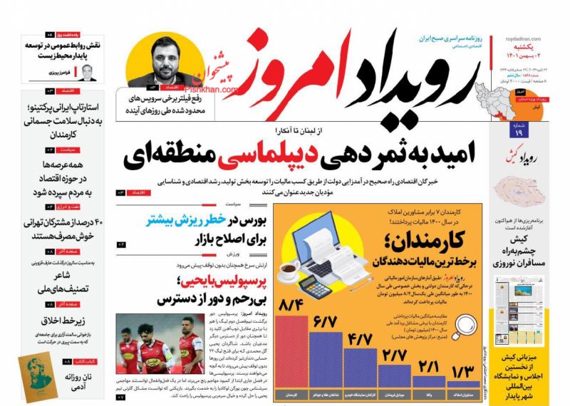 عناوین اخبار روزنامه رویداد امروز در روز یکشنبه‌ ۲ بهمن