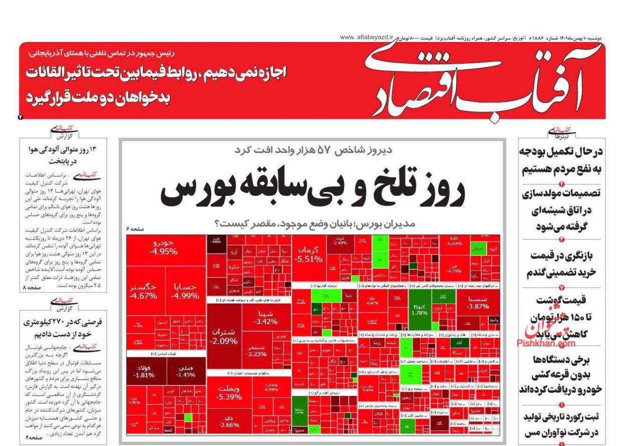 عناوین اخبار روزنامه آفتاب اقتصادی در روز دوشنبه ۱۰ بهمن