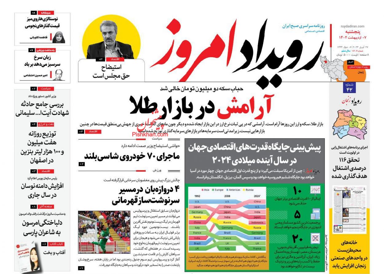 عناوین اخبار روزنامه رویداد امروز در روز پنجشنبه ۷ ارديبهشت