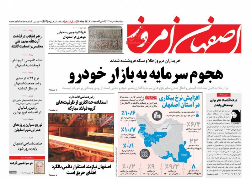 عناوین اخبار روزنامه اصفهان امروز در روز دوشنبه ۸ خرداد