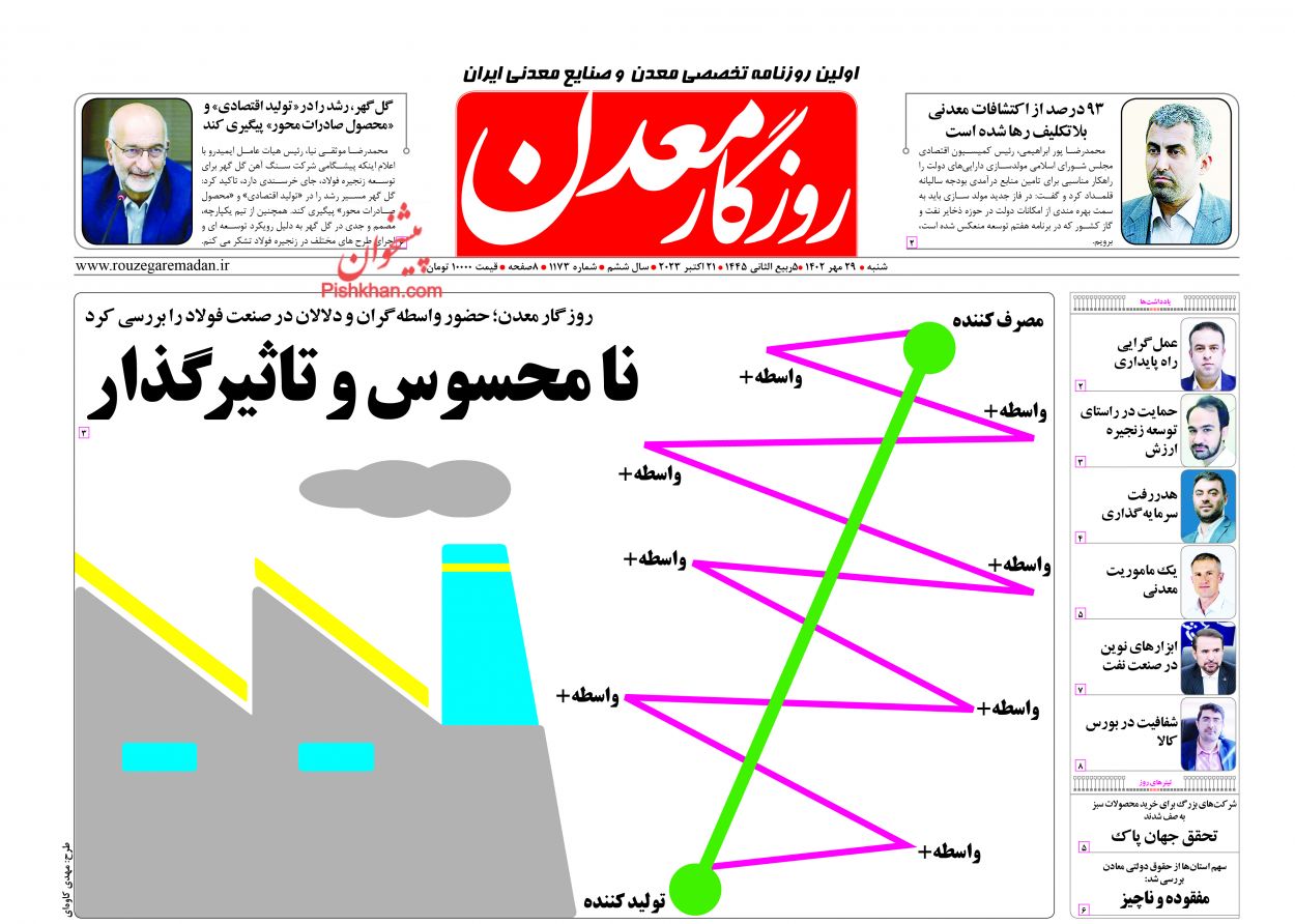 عناوین اخبار روزنامه روزگار معدن در روز شنبه ۲۹ مهر