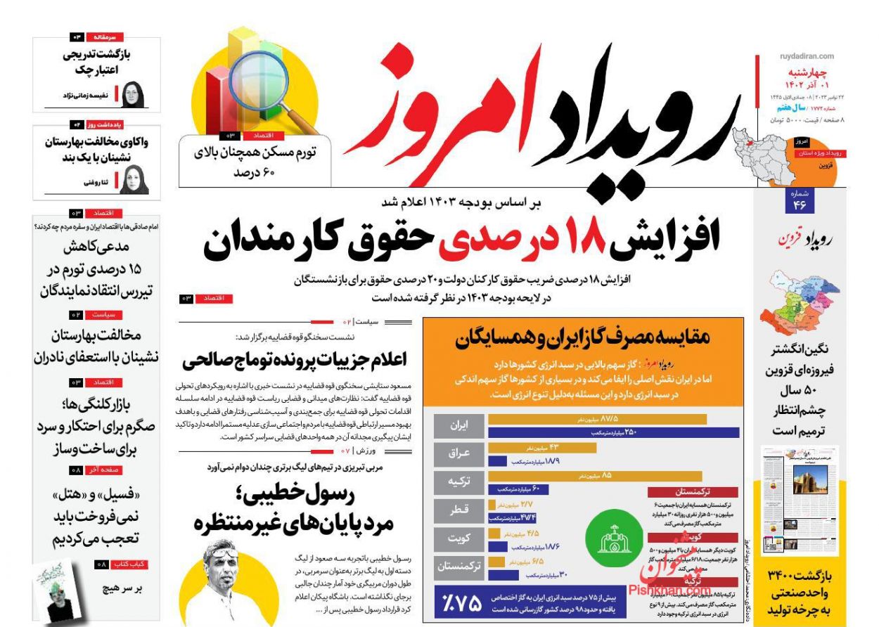 عناوین اخبار روزنامه رویداد امروز در روز چهارشنبه ۱ آذر