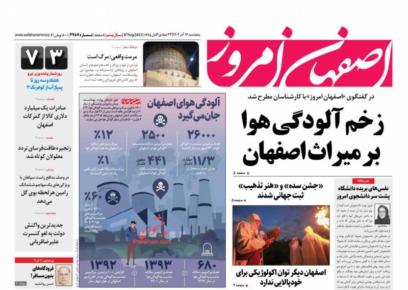 عناوین اخبار روزنامه اصفهان امروز در روز پنجشنبه ۱۶ آذر