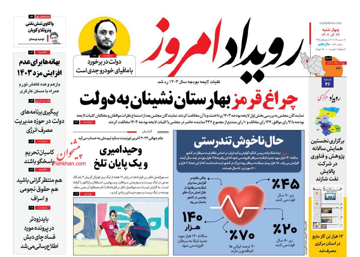 عناوین اخبار روزنامه رویداد امروز در روز چهارشنبه ۲۲ آذر