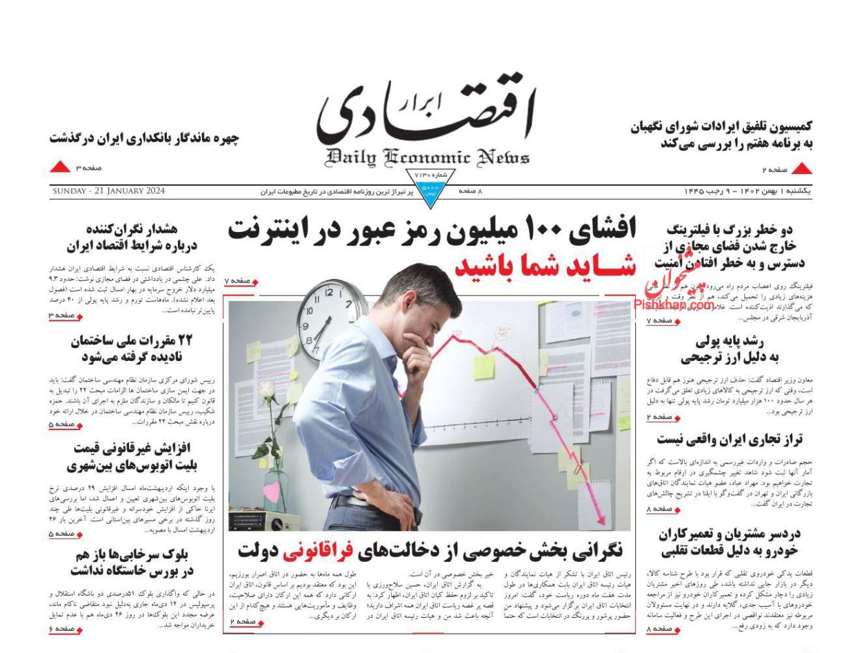 عناوین اخبار روزنامه ابرار اقتصادی در روز یکشنبه‌ ۱ بهمن