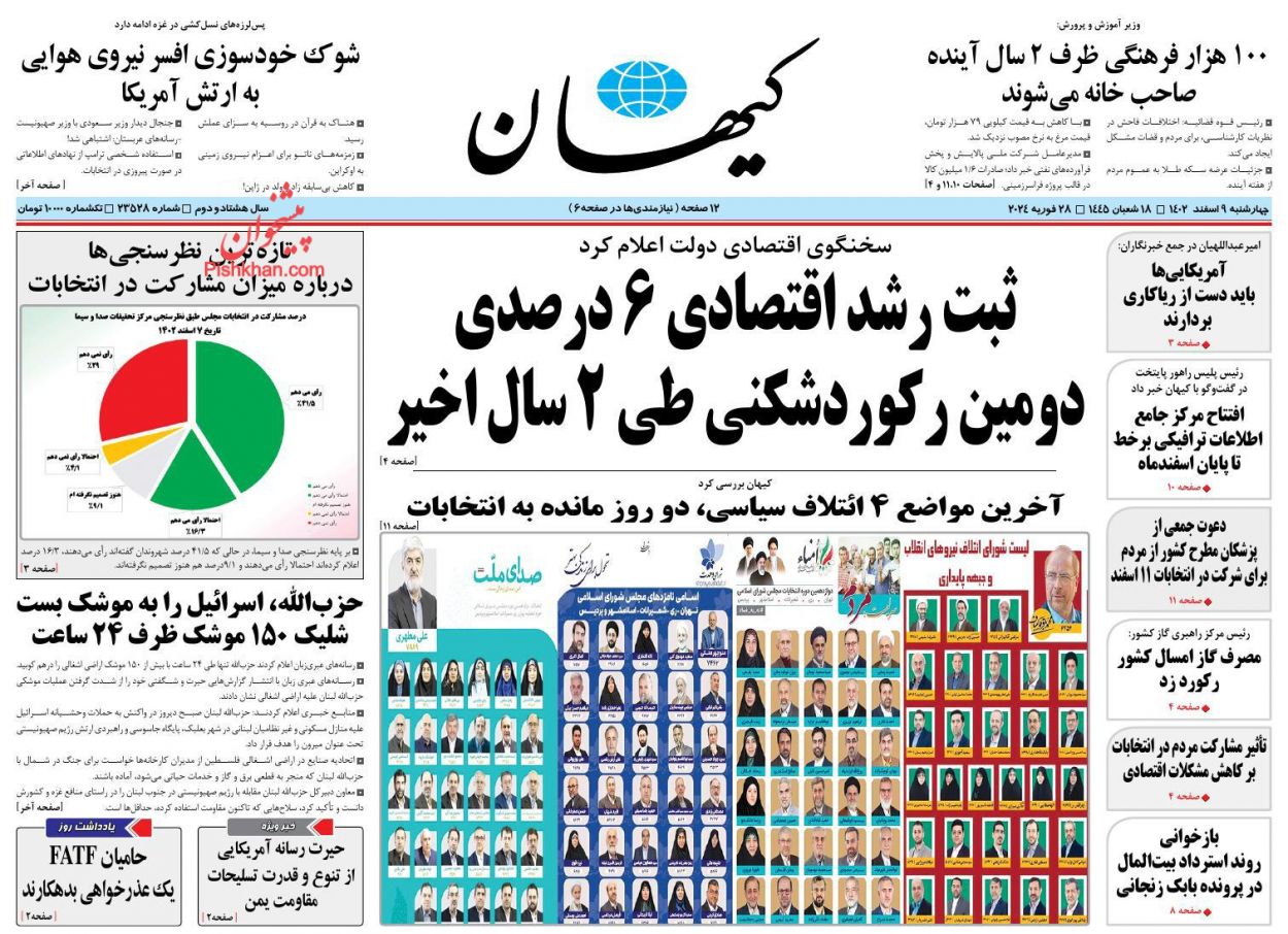 عناوین اخبار روزنامه کیهان در روز چهارشنبه ۹ اسفند