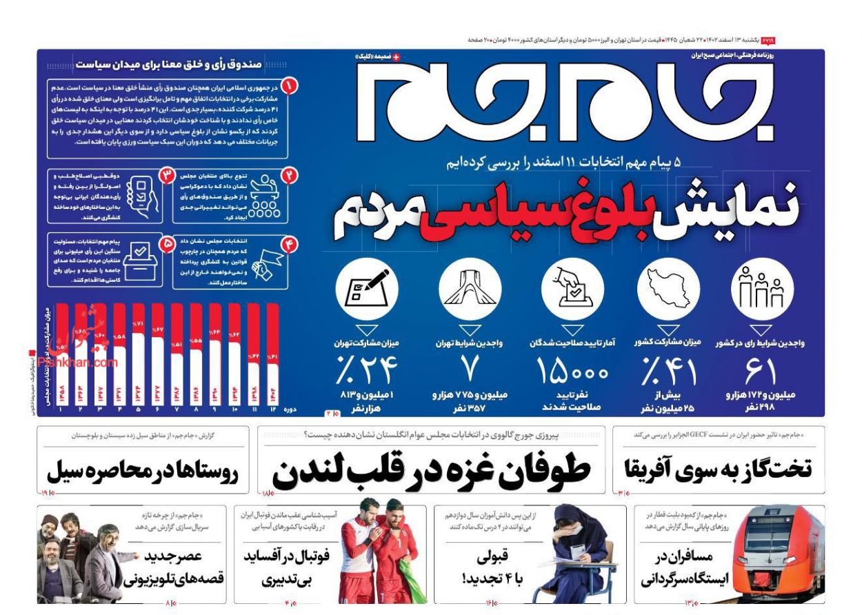 عناوین اخبار روزنامه جام جم در روز یکشنبه‌ ۱۳ اسفند