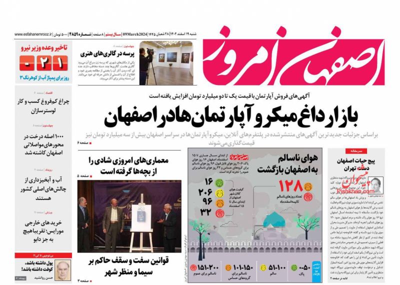 عناوین اخبار روزنامه اصفهان امروز در روز شنبه ۱۹ اسفند