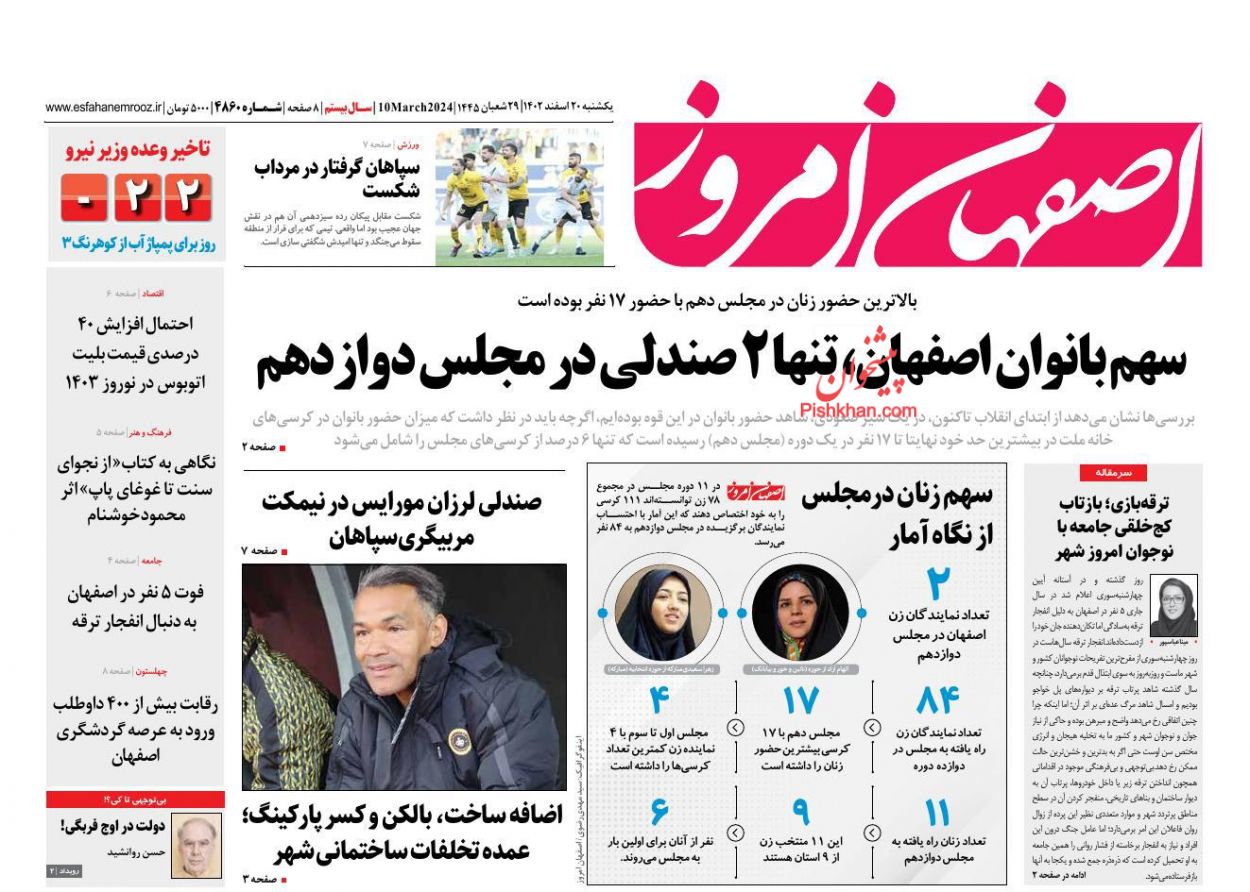 عناوین اخبار روزنامه اصفهان امروز در روز یکشنبه‌ ۲۰ اسفند