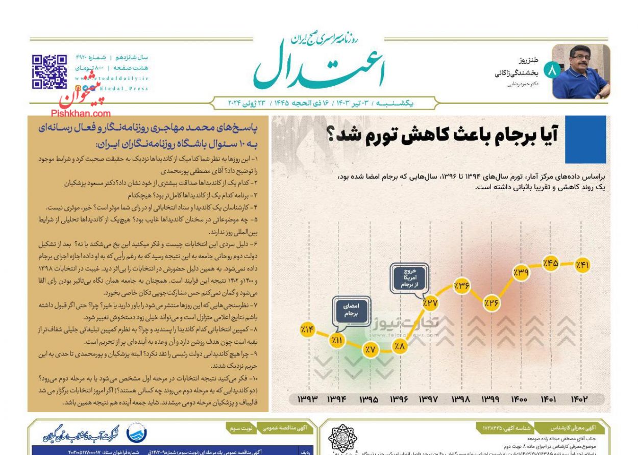 عناوین اخبار روزنامه اعتدال در روز یکشنبه‌ ۳ تیر