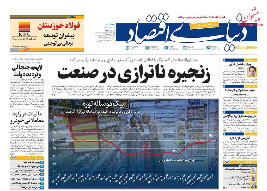 صفحه نخست روزنامه ها/ سهشنبه ۷ مرداد 1404 14 پایگاه خبری ججین عناوین اخبار روزنامه دنیای اقتصاد در روز سهشنبه ۷ مرداد