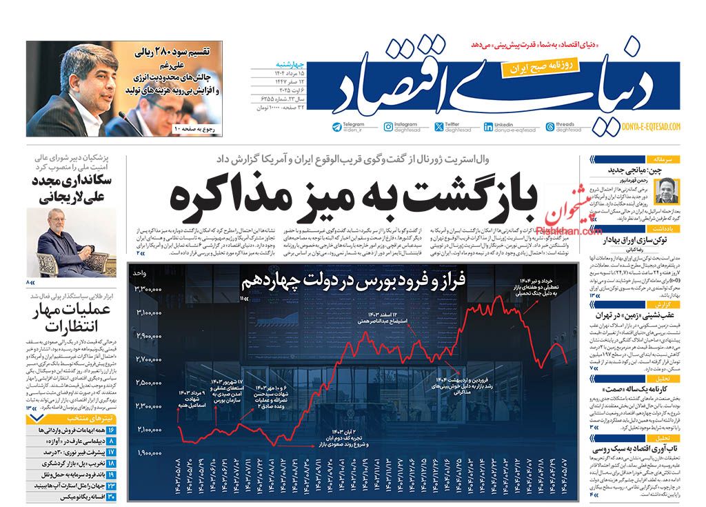 صفحه نخست روزنامه ها/ چهارشنبه ۱۵ مرداد 1404 10 پایگاه خبری ججین عناوین اخبار روزنامه دنیای اقتصاد در روز چهارشنبه ۱۵ مرداد