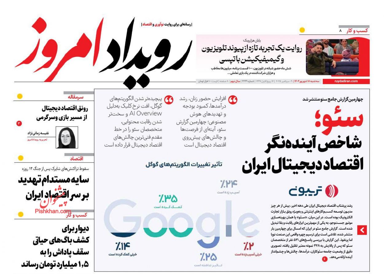 عناوین اخبار روزنامه رویداد امروز در روز سه‌شنبه ۱۸ شهريور