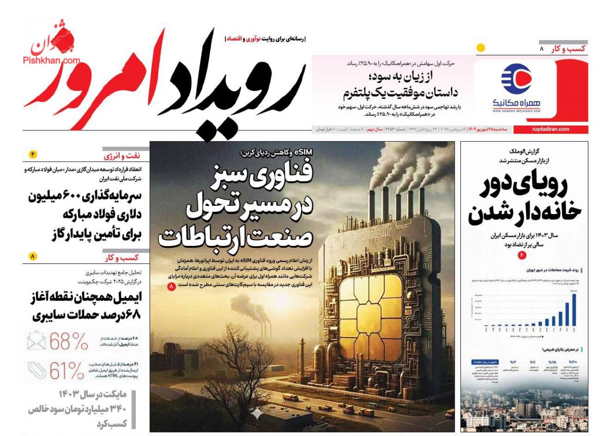 عناوین اخبار روزنامه رویداد امروز در روز سه‌شنبه ۲۵ شهريور