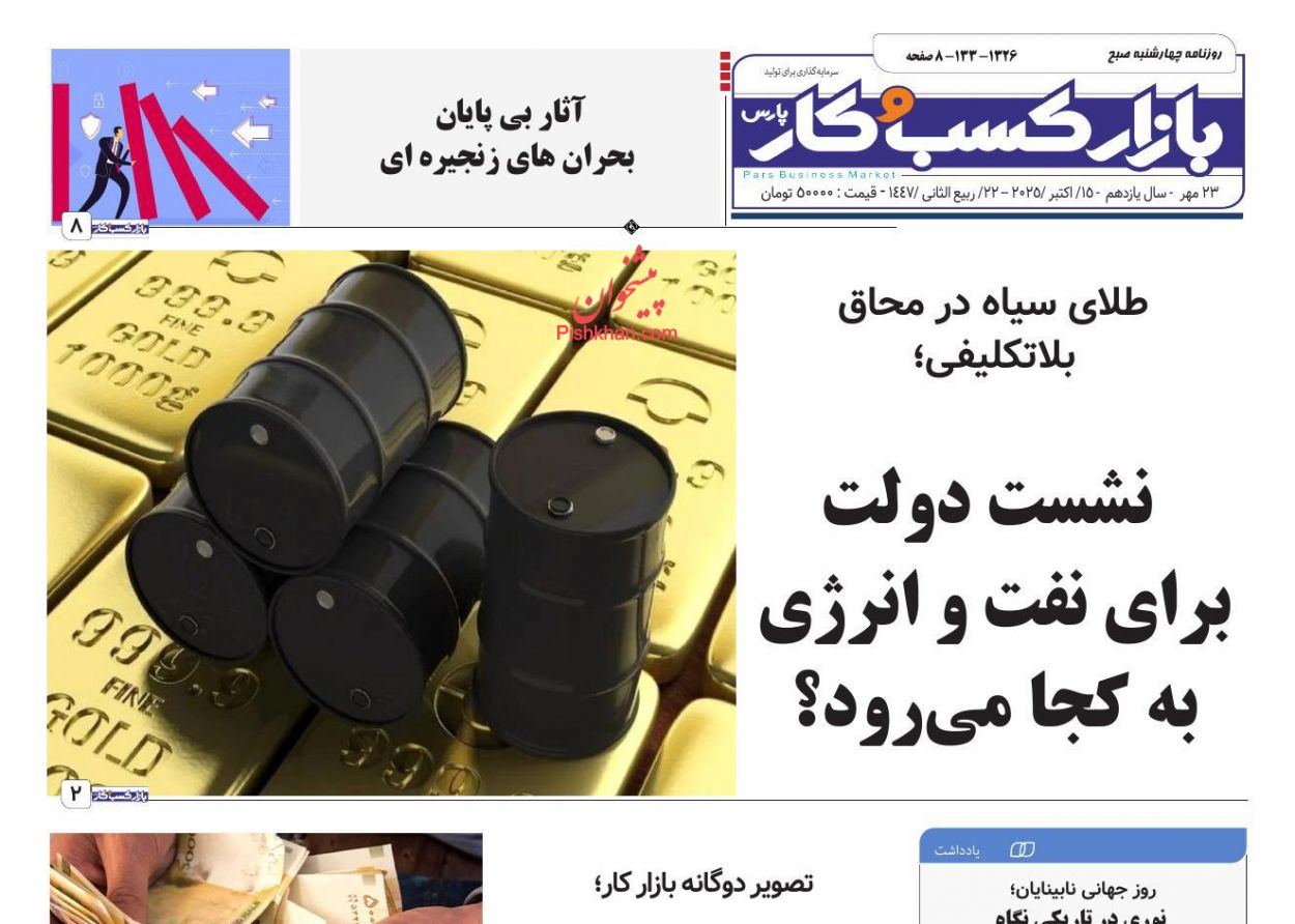 عناوین اخبار روزنامه بازار کسب و کار در روز چهارشنبه ۲۳ مهر
