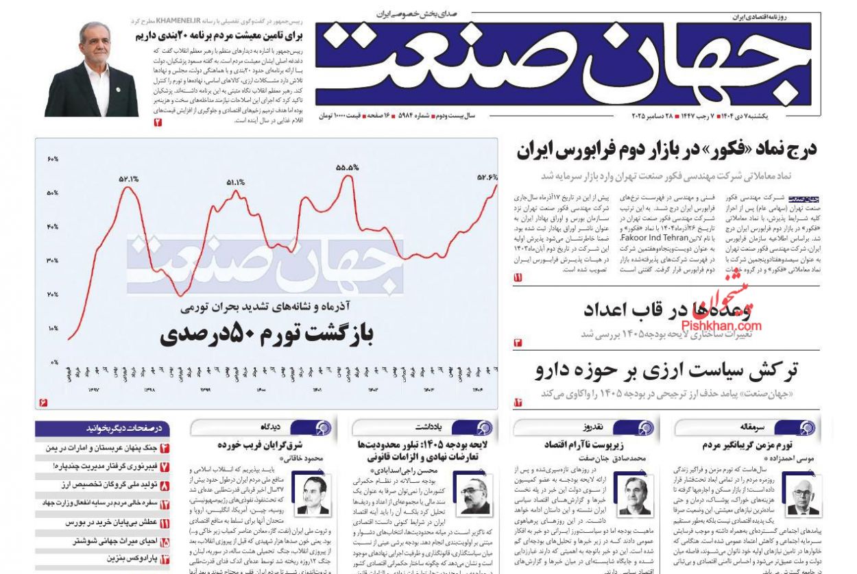 صفحه نخست روزنامه ها/ یکشنبه ۷ دی 1404 17 پایگاه خبری ججین عناوین اخبار روزنامه جهان صنعت در روز یکشنبه ۷ دی