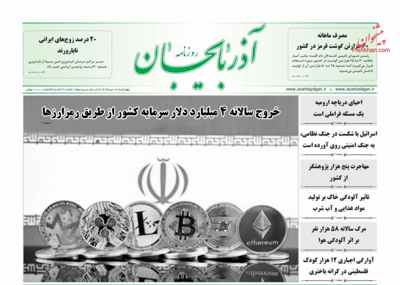 روزنامه آذربایجان