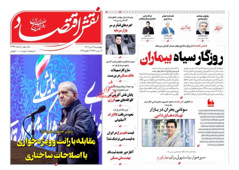 روزنامه نقش اقتصاد